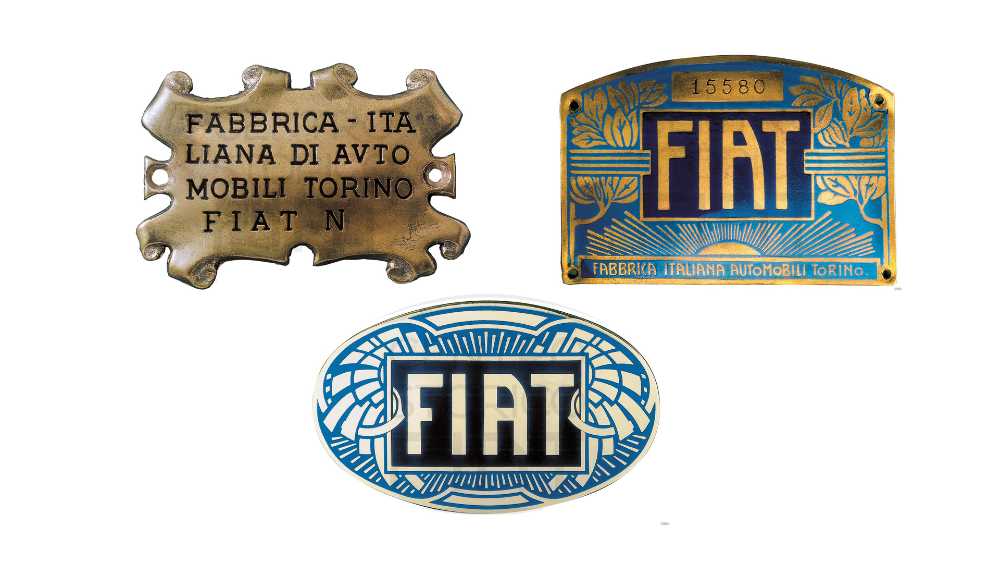 The first Fiat logos starting in 1899